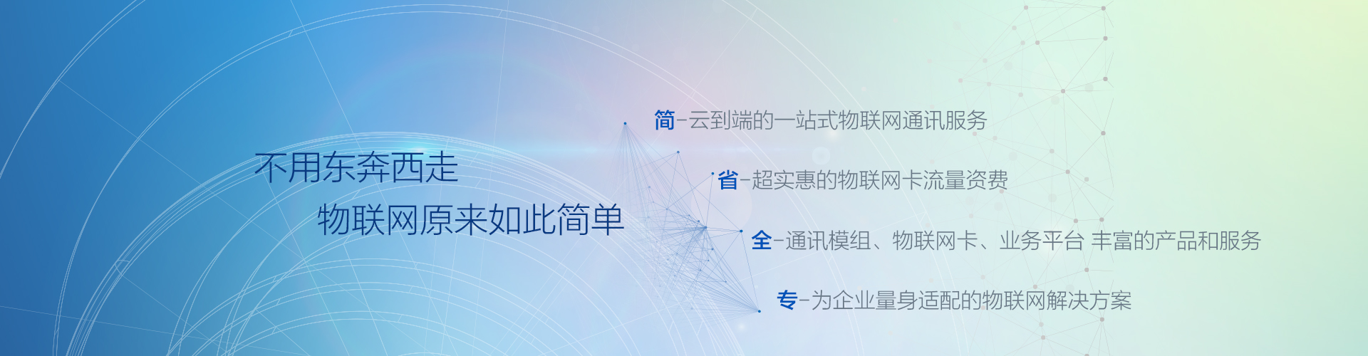 物联网卡